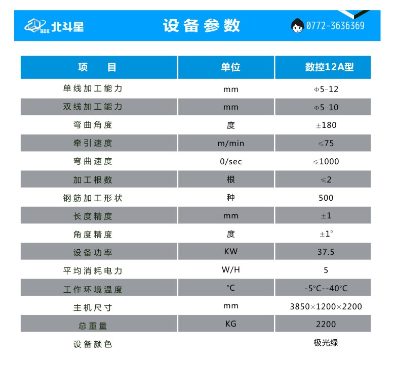 北斗星 彎箍機-彎箍機詳情頁6  780.jpg
